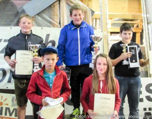 Radlerkönig_2014_ (9 von 16)