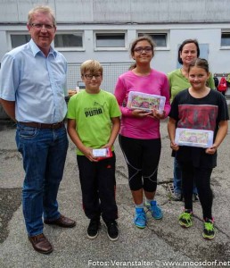 Gewinner Ferienprogramm GG (1 von 3)