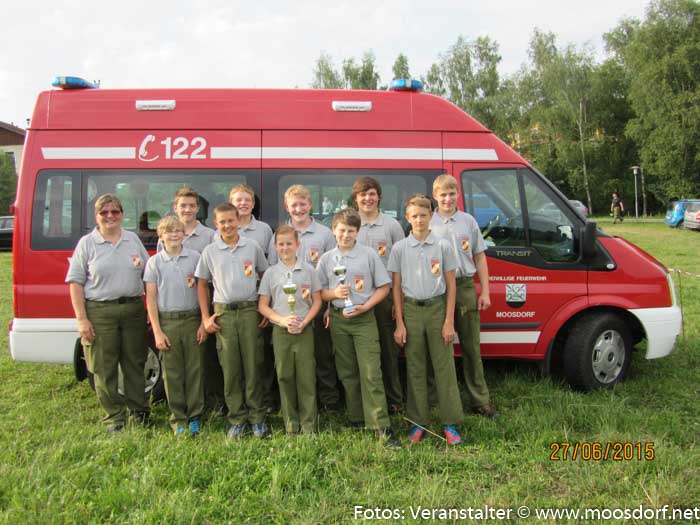 A Bewerb in Maria Schmolln