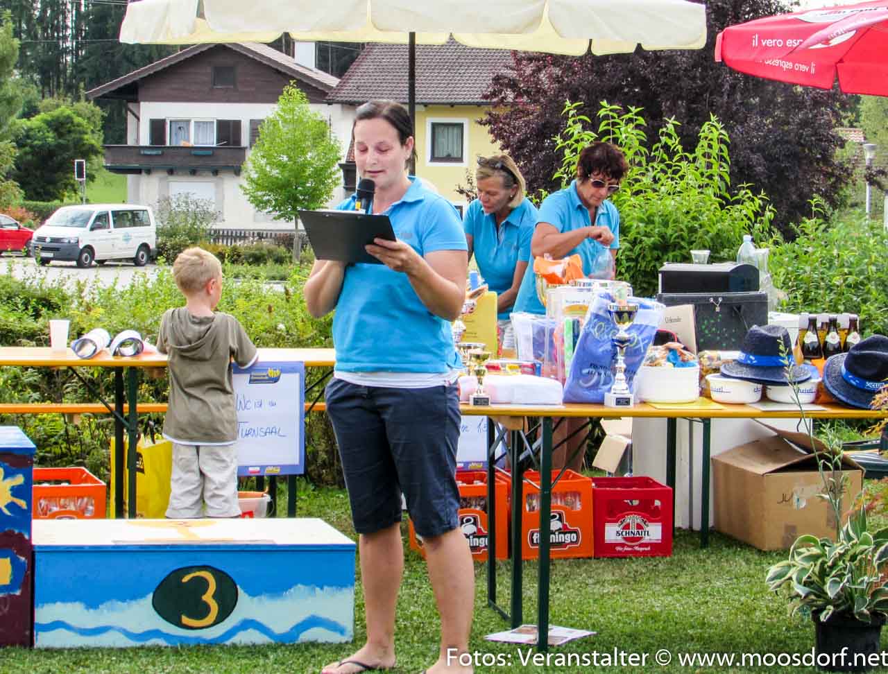 Radlerkoenig 2016 10 von