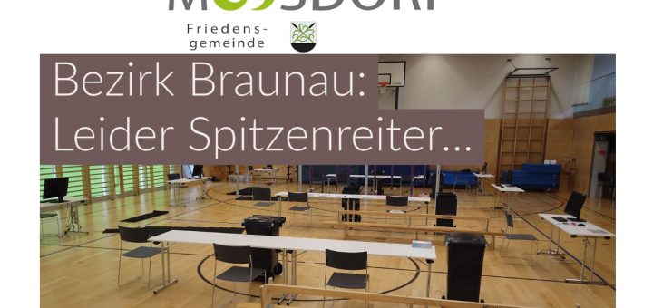 MDL BezirkCovid Spitze THMB