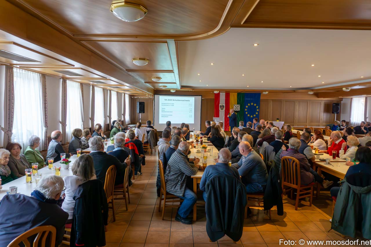 Gde versammlung 2025 (3 von 3)