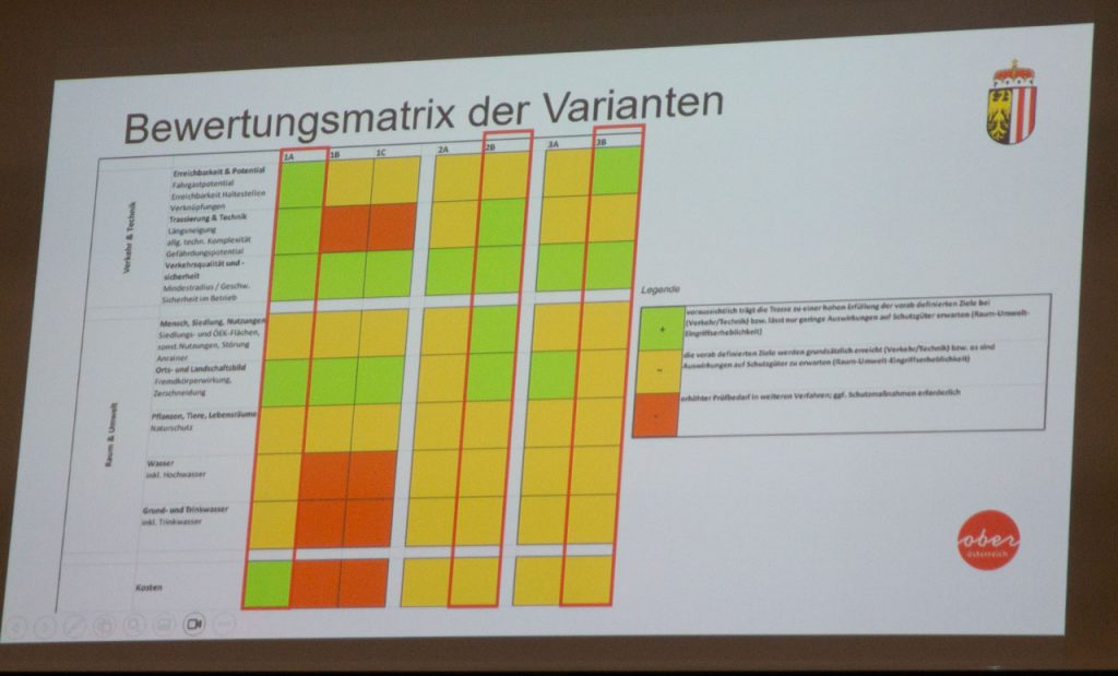 InfoEvent Lokalbahnverlängerung (6 von 9)